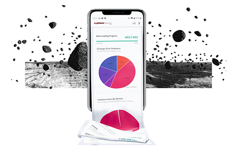 O-PitAnalytics